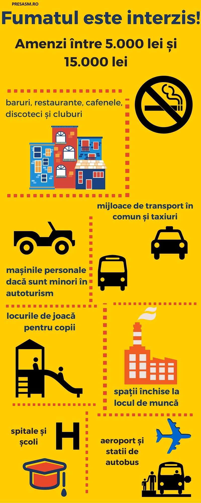 Infografie presasm.ro