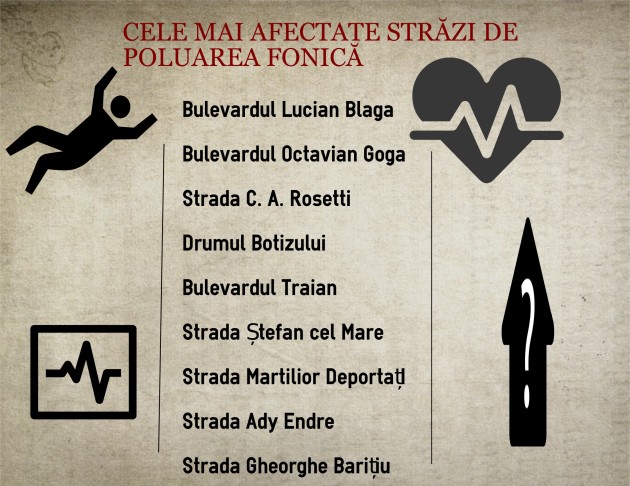 POLUARE FONICA SATU MARE