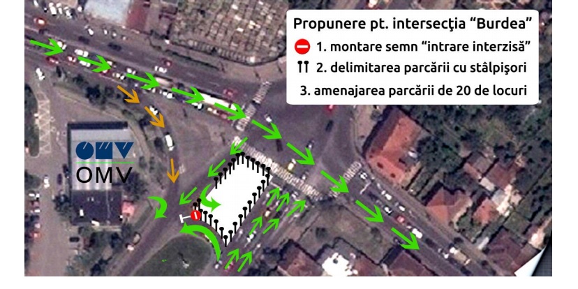 FOTO2: Propunere pentru sistematizarea traficului rutier