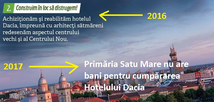 Acuzație! Primarul Kereskenyi Gabor își încalcă promisiunile din campanie