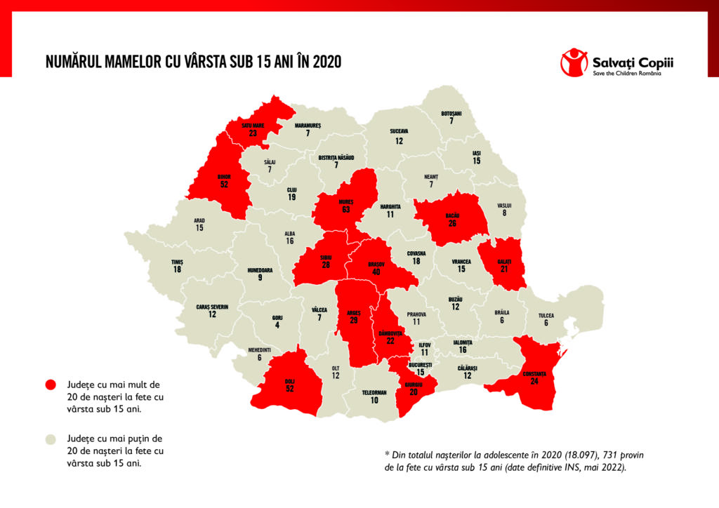 FOTO. Satu Mare, în topul național al mamelor minore și al căsătoriilor între minori