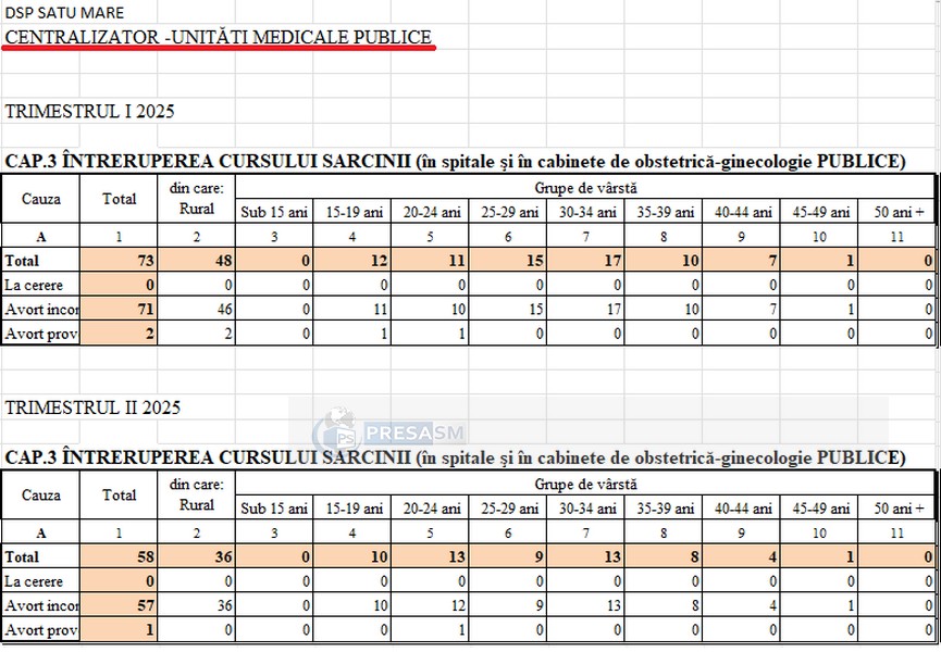 statistica dsp02.jpg