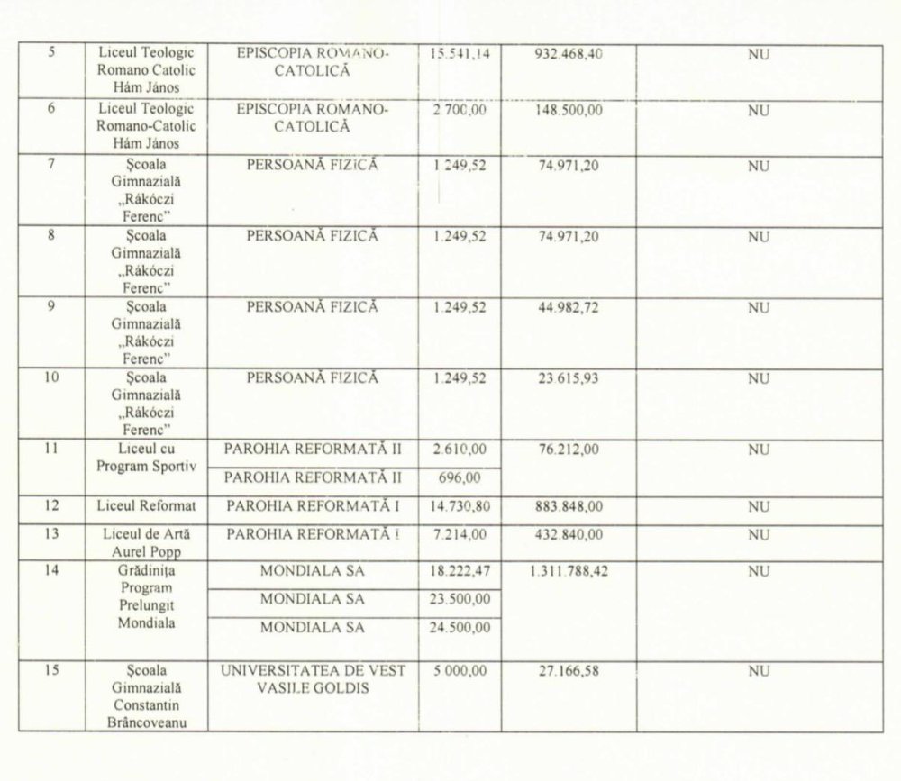 bani episcopie (2).jpg